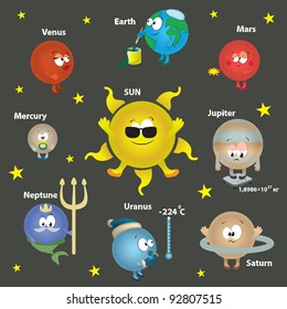 solar system in space for kids, card concept. planet. vector illustration.