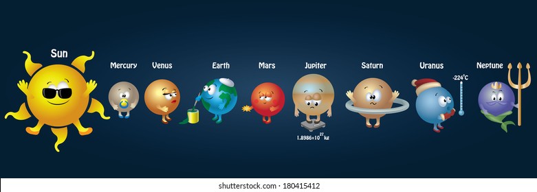 solar system in space for kids. set collections of cute sun and funny planets in cartoon comic style with text isolated on dark blue background. vector illustration. 
