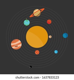 solar system space planet animation