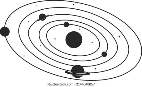 The solar system in space. The planets revolve around the earth. Flat black icon. Vector illustration isolated on a white background.