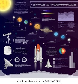 Solar system Space Shuttle flat Illustration universe, Flying start astronomy for background set infographics