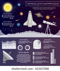 Solar system Space Shuttle infographic Illustration Flying start and astronomy observatory the science background set
