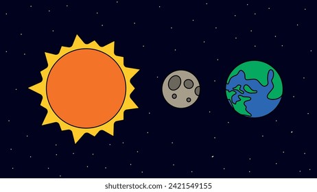 Solar system suitable for education about galaxy. Earth moon and Sun illustration vector. Illustration solar system