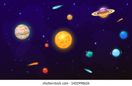 solar system sun mercury venus earth mars jupiter satrn uranus neptune star space