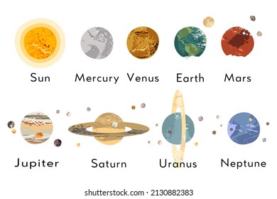 Solar system: Sun, Mercury, Venus, Earth, Moon, Mars, Jupiter, Saturn, Uranus, Neptune. Planet, satellite. Astronomy, astrophysics. Vector flat cartoon cosmic illustration