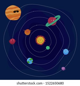 Solar system of the sun and the objects cartoon vector illustration