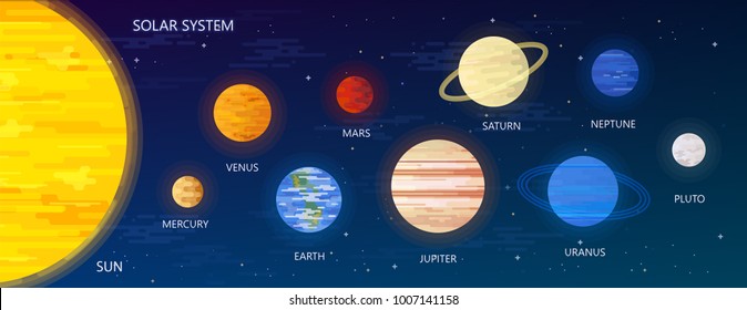 Solar system with sun orbits and planets on dark blue background flat vector illustration. Graphic Design for Education Classes, Planetarium, Flyers, Banners, Cards.