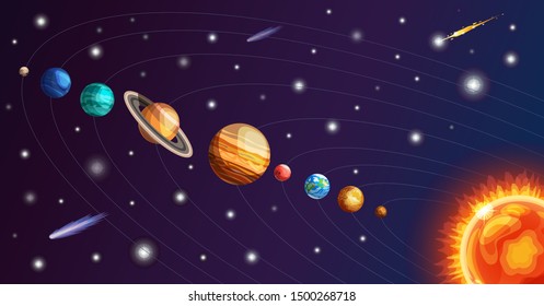 Solar System Images Stock Photos Vectors Shutterstock