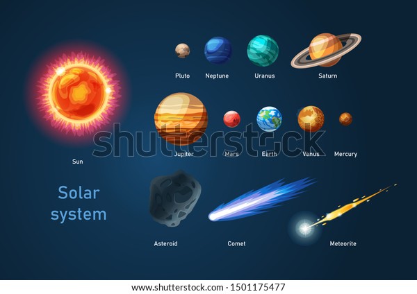 太陽と太陽 惑星が小惑星隕石を彗星とする 地球 木星 土星 冥王星 金星 水星 海王星 火星 火星 天王星の惑星を持つ銀河です Cartoon Spaceオブジェクトのベクターイラスト のベクター画像素材 ロイヤリティフリー