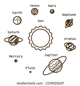 Solar system with sun and planets line icon vector illustration.