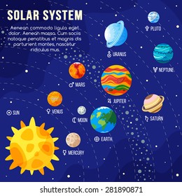 Solar system with sun and planets on orbit in cartoon style.