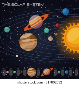 Solar System Sun Planets On Their Stock Vector (Royalty Free) 517802332