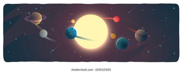 Solar system with sun, planets in orbits. Earth, Saturn, Jupiter, Mars, Mercury globes orbiting Sun outer space. Cosmos exploration, stars discovery, astronomy science flat style vector illustration