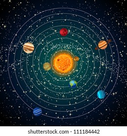 Solar System Images Stock Photos Vectors Shutterstock