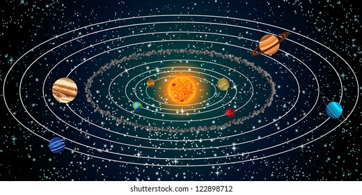 Solar system with sun, planets and stars. Vector illustration.