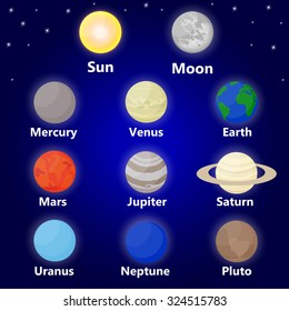 Solar system with sun, planets and stars
