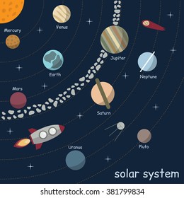 Solar system with sun, planets and stars. Flat vector illustration. EPS10