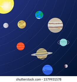 Solar System Sun Planets Vector Illustration Stock Vector (Royalty Free ...