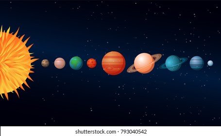 Solar System with the Sun and Planets. Vector Illustration. Flat Style. Graphic Design for Education Classes and Study Books. Decorative Planetarium Design - Flayers, Banners, Posters, Cards.