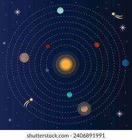 Solar System Top View Flat Style. Cosmic bodies and science vector art