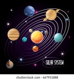 solar system in the universe galaxy