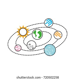 solar system universe galaxy planets sun