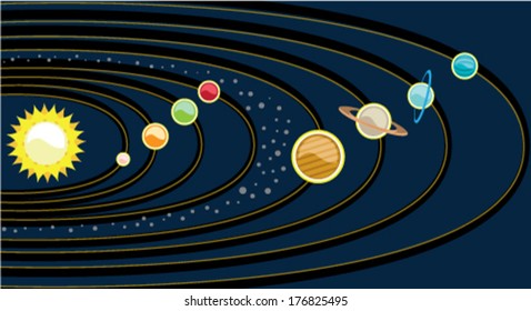Solar system Vector