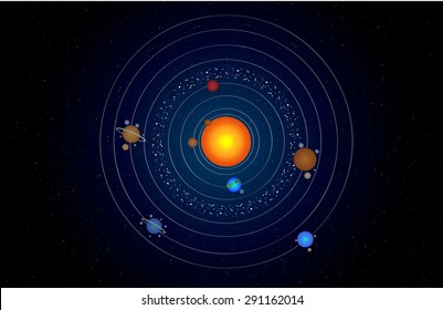 solar system vector