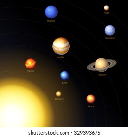 3,044 Solar system clipart Images, Stock Photos & Vectors | Shutterstock