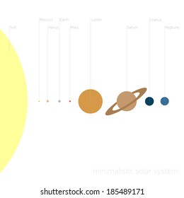 Solar system in vector with all planets flat design
