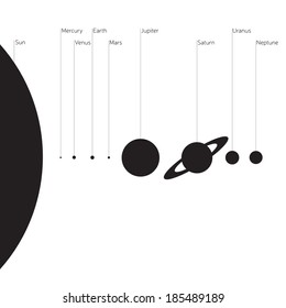 Solar system in vector with all planets flat design