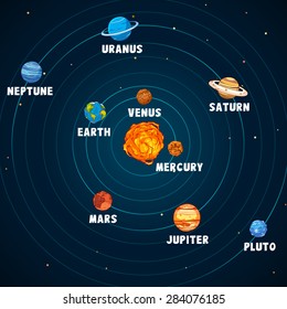 Solar system vector art and illustration.