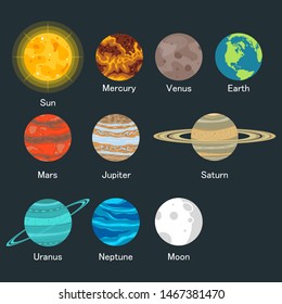 Solar System Vector Design Illustration Stock Vector (Royalty Free ...