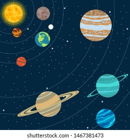 Solar System Vector Design Illustration Stock Vector (Royalty Free ...