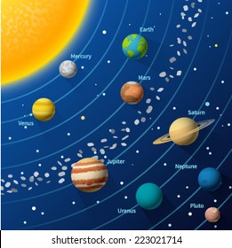 Solar system. Vector design illustration concept.