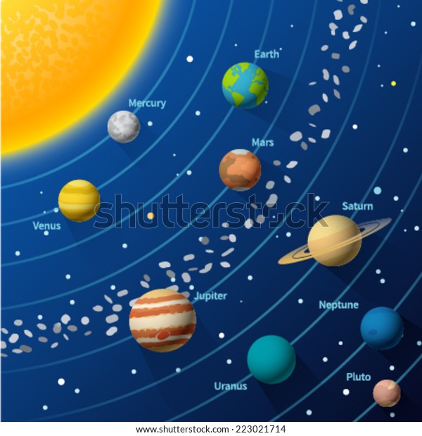 Solar system.\
Vector design illustration\
concept.
