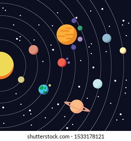solar system vector flat design