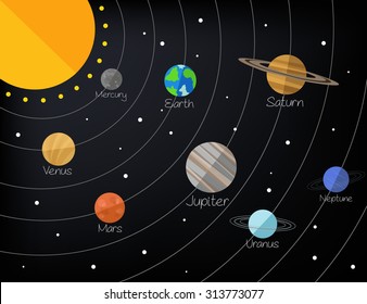  Solar system. Vector flat illustration