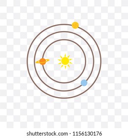 Solar system vector icon isolated on transparent background, Solar system logo concept