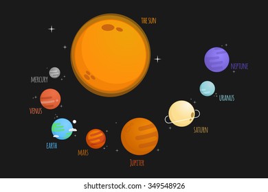 The solar system vector illustration