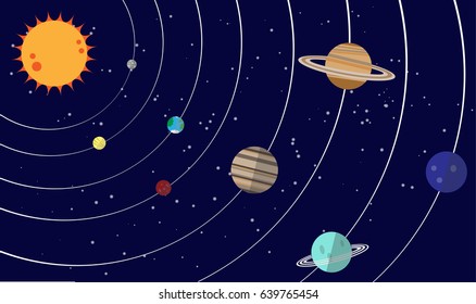 Solar System Vector Illustration Stock Vector (Royalty Free) 639765454 ...