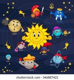 solar system - vector illustration, eps