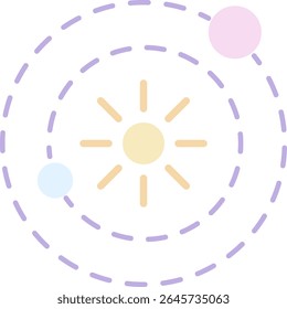 A ilustração do vetor do sistema solar apresenta planetas orbitando um sol quente em cores pastel e um caminho pontilhado circular.