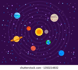 Solar system vector illustration. Flat styled colourful sun and planets Earth, Venus, Uranus, Saturn, Mercury, Neptune, Jupiter, Mars on galaxy star background.