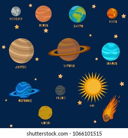Similar Images, Stock Photos & Vectors of Solar system with sun and ...
