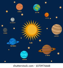 Solar system. Vector illustration of the planets.