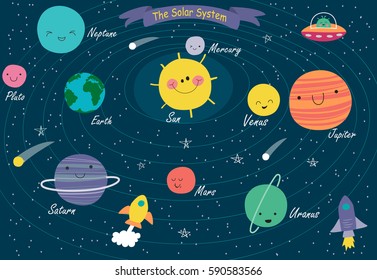 The Solar System. Vector illustrations of the planets of the Solar System in cartoon style.