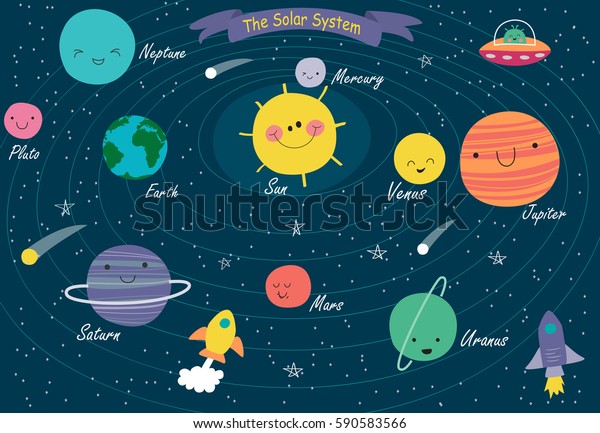 Солнечная система. Векторные иллюстрации планет Солнечной системы в мультяшном стиле.