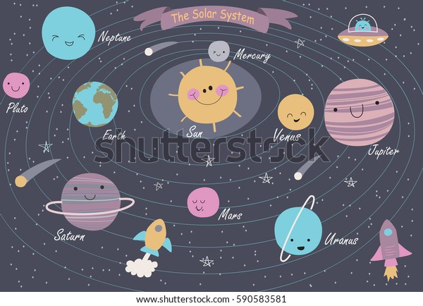 Como dibujar el sistema solar