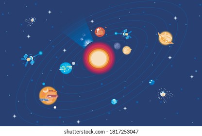 A Solar System vector with  planets and satellites and stars in dark galaxy and space with different rockets and space shuttle materials and sun and planets revolving on orbits in space and universe.